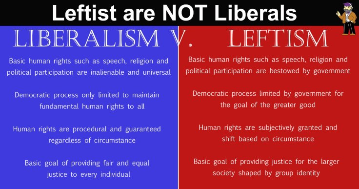 leftism